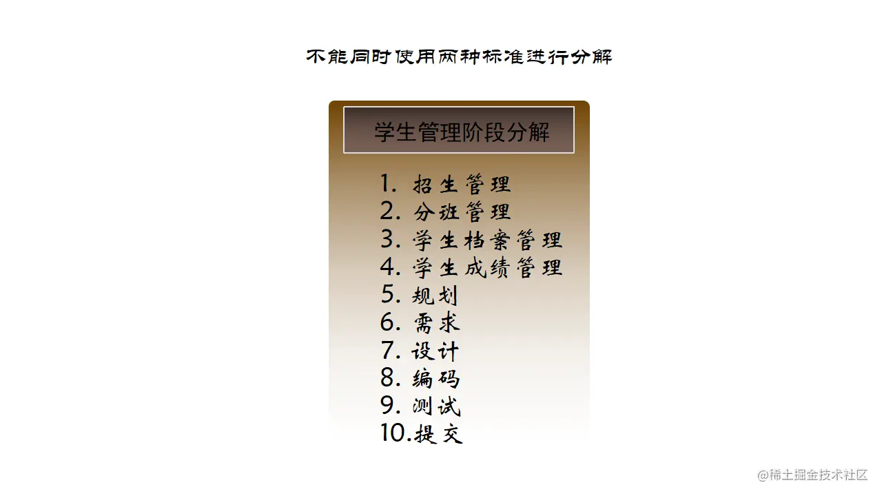 不能同时使用两种标准进行分解