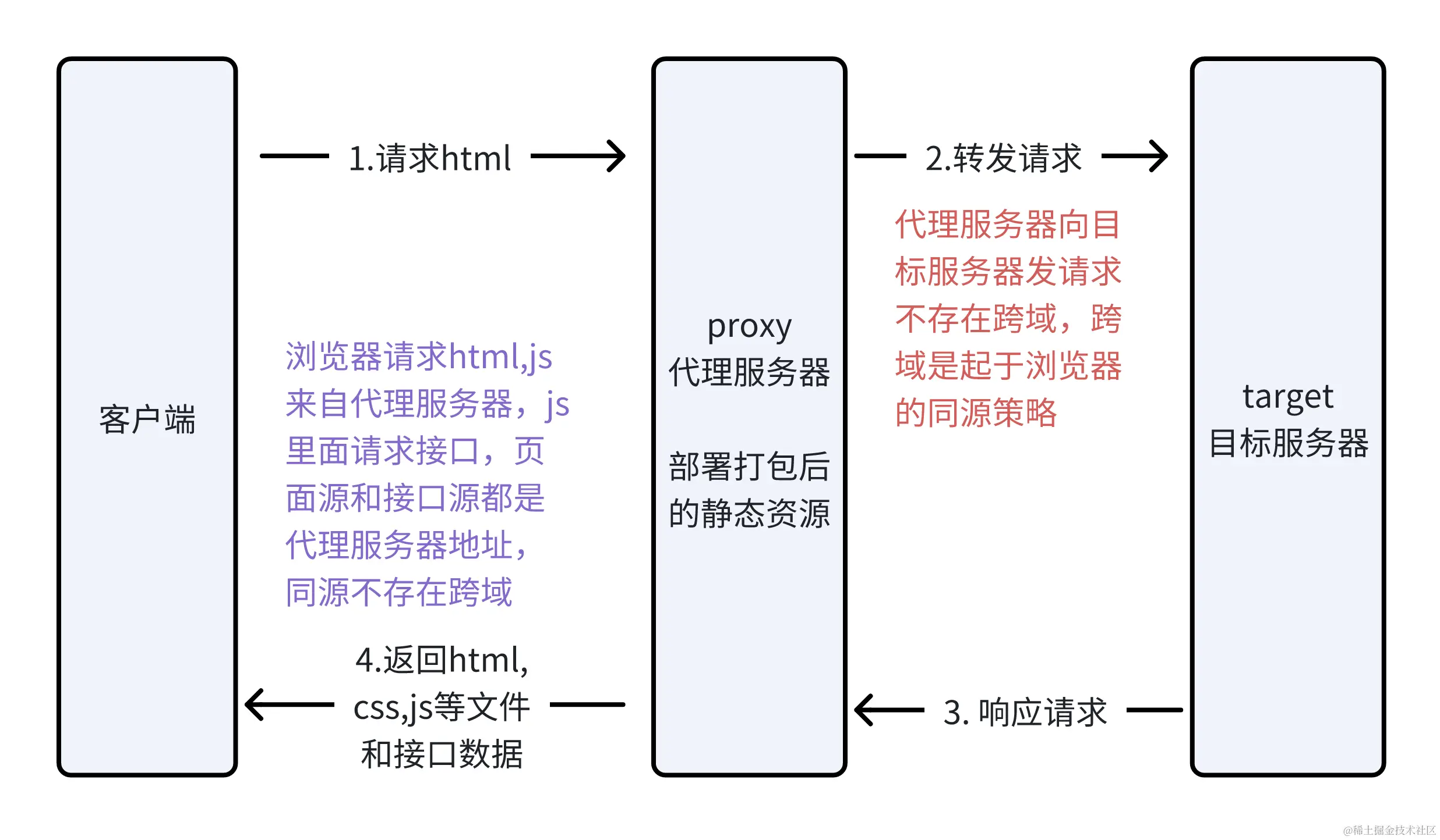 whiteboard_exported_image (15).png