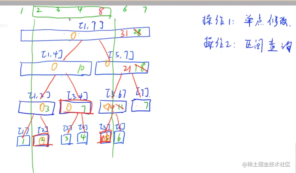 image-20230322164715851