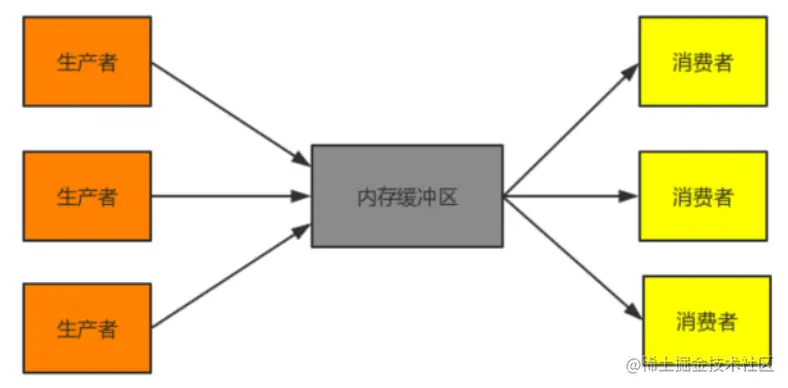 image-20220808172629047