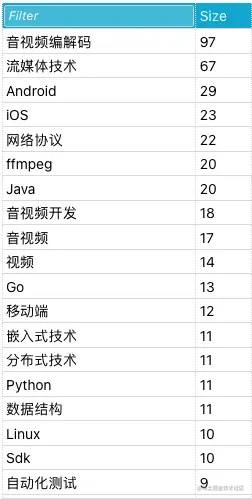 Screen Shot 2021-04-02 at 9.45.08 AM.png