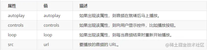 image-20221208112348055