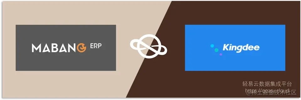 T+系统对接电商