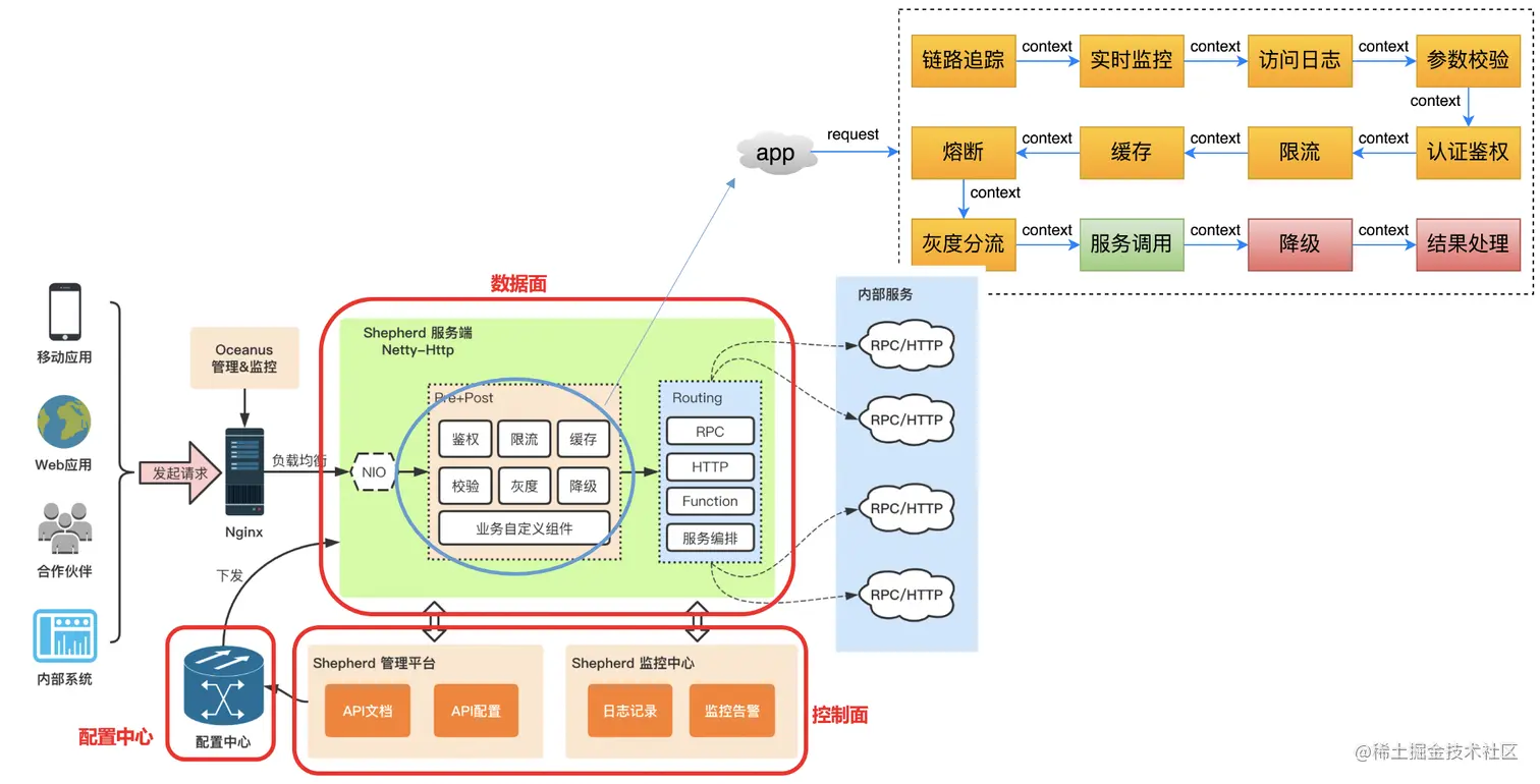 image-20210528161202370