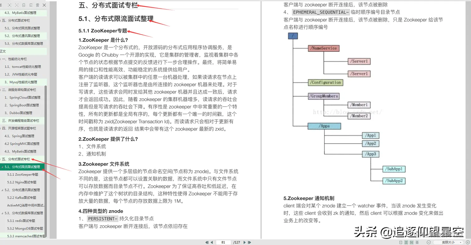 金三即逝，连这份“Java春招手册”都没刷过，你拿什么备战银四？