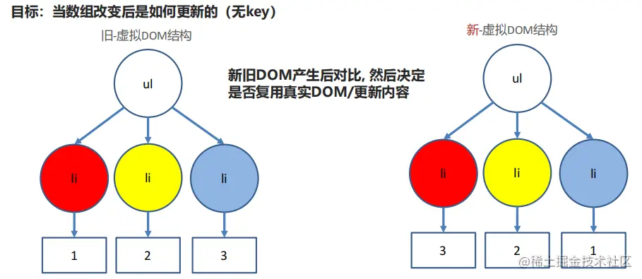 image-20220514105534278