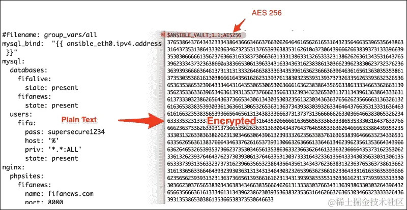 加密数据库凭据