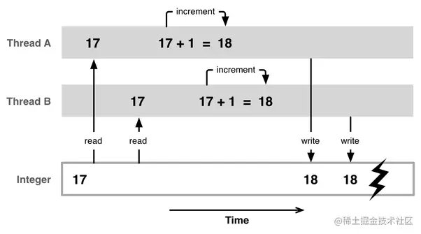 main-qimg-c932250eb9d507ab2d1296e916f8a961