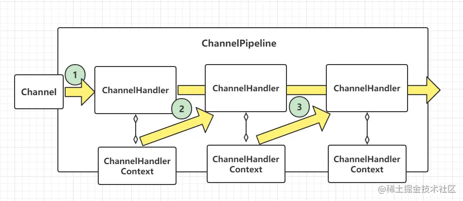 image-20210809124344745