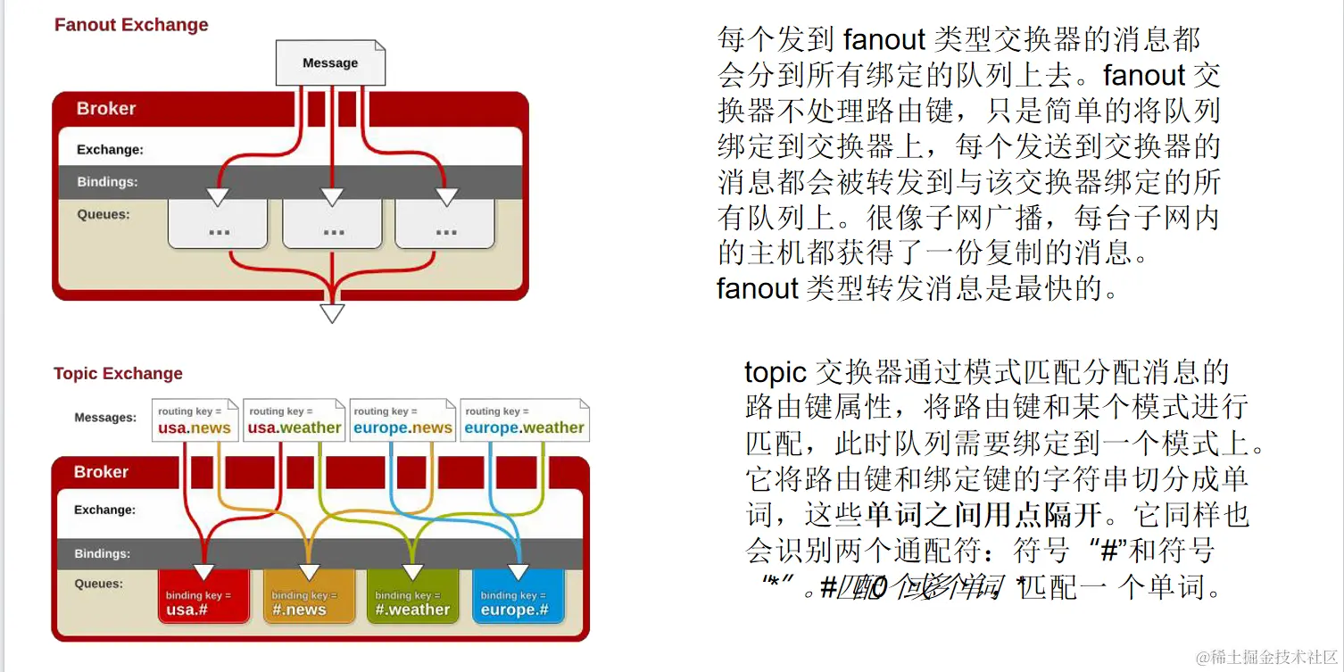 image-20231003152235017