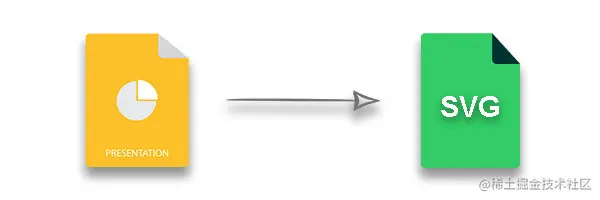 PPT处理控件Aspose.Slides功能演示：在 C# 中将 PowerPoint 演示文稿转换为 SVG