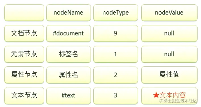 image-20210801153633118