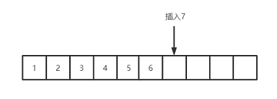 插入数据