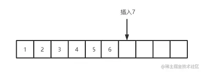 插入数据