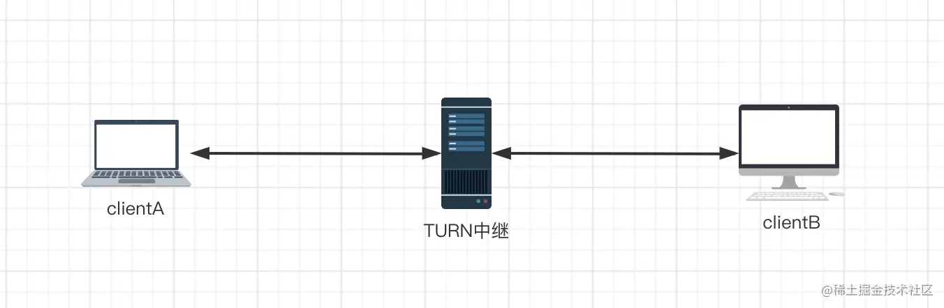 image-20210911114733740