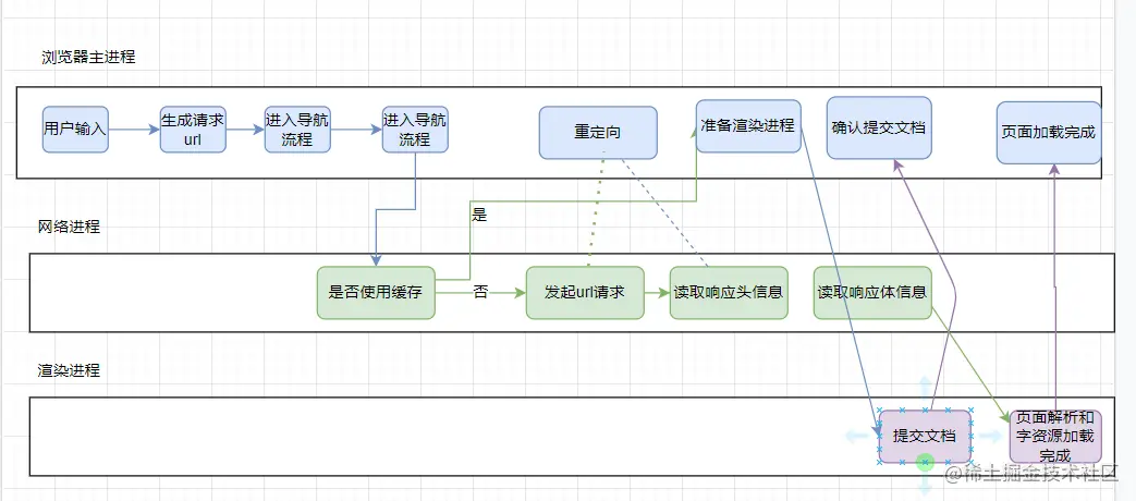 image-20220928232858665