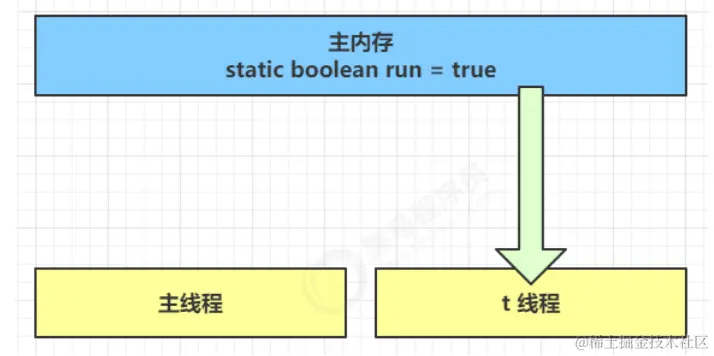 image-20230222152040682