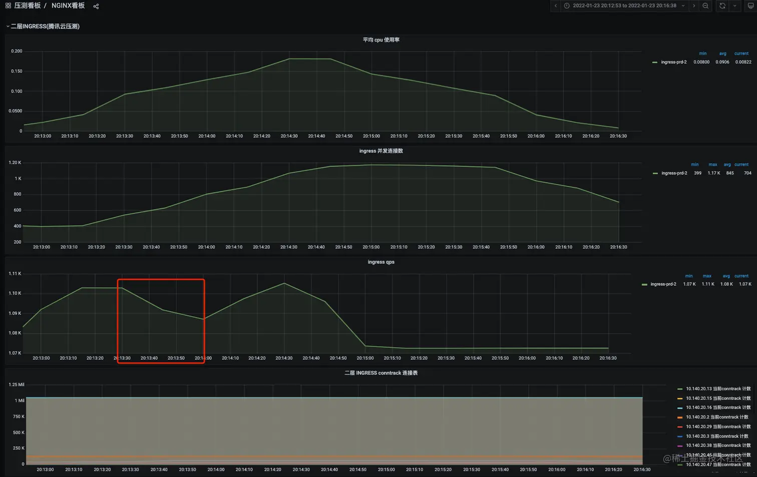 image-20220123203352035