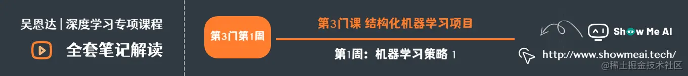 第3门课 结构化机器学习项目，第1周： 机器学习策略 1
