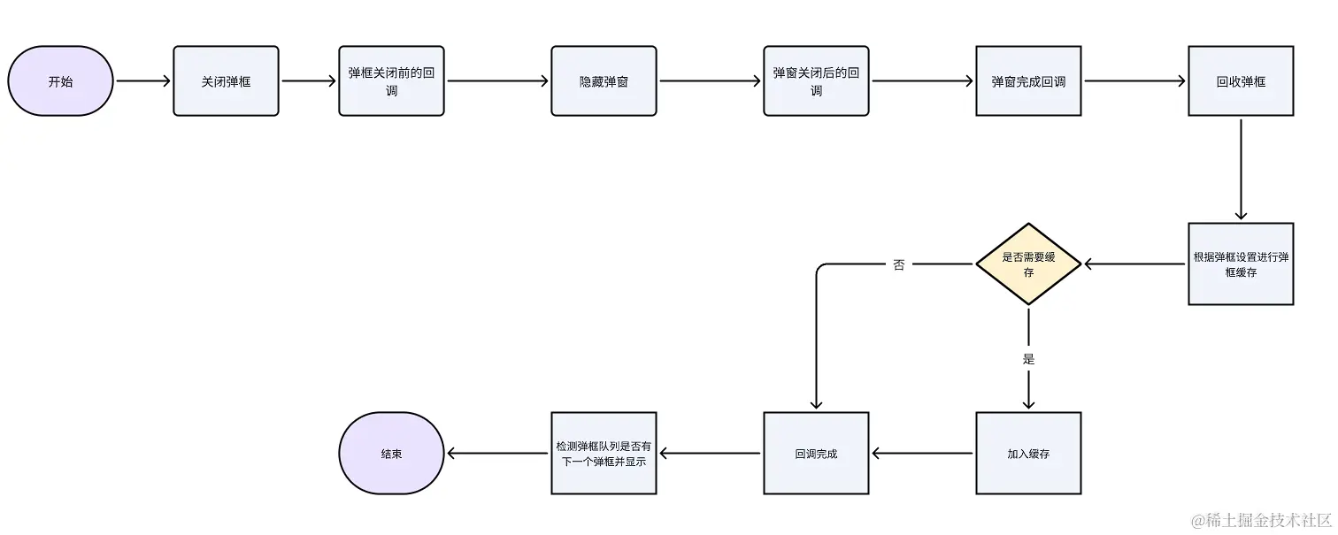 汝为山河过客，却总长叹伤离别