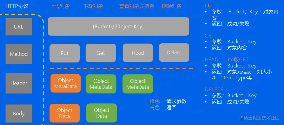 Pasted image 20230818215848.png