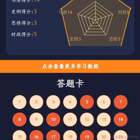 鸩羽烹雪于2022-11-12 23:20发布的图片