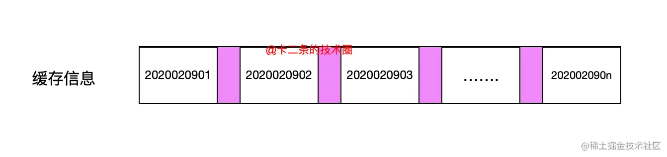Snipaste_2021-02-09_16-05-56