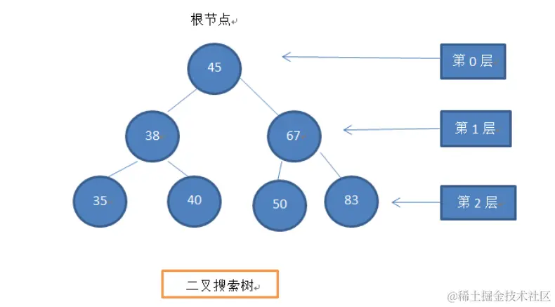 image-20240523004013218