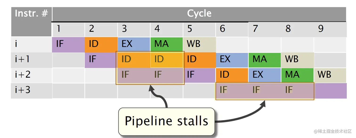 image-20230205165643496