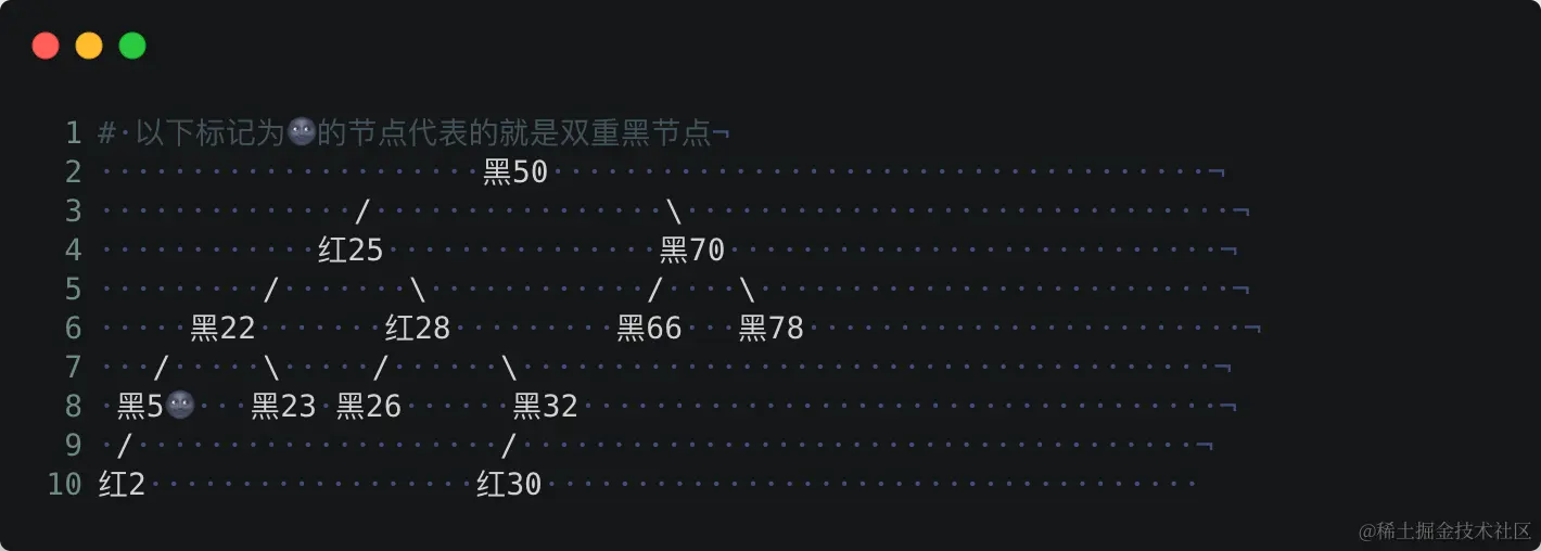 rbTreeDeleteMatainCase2-2 (4)