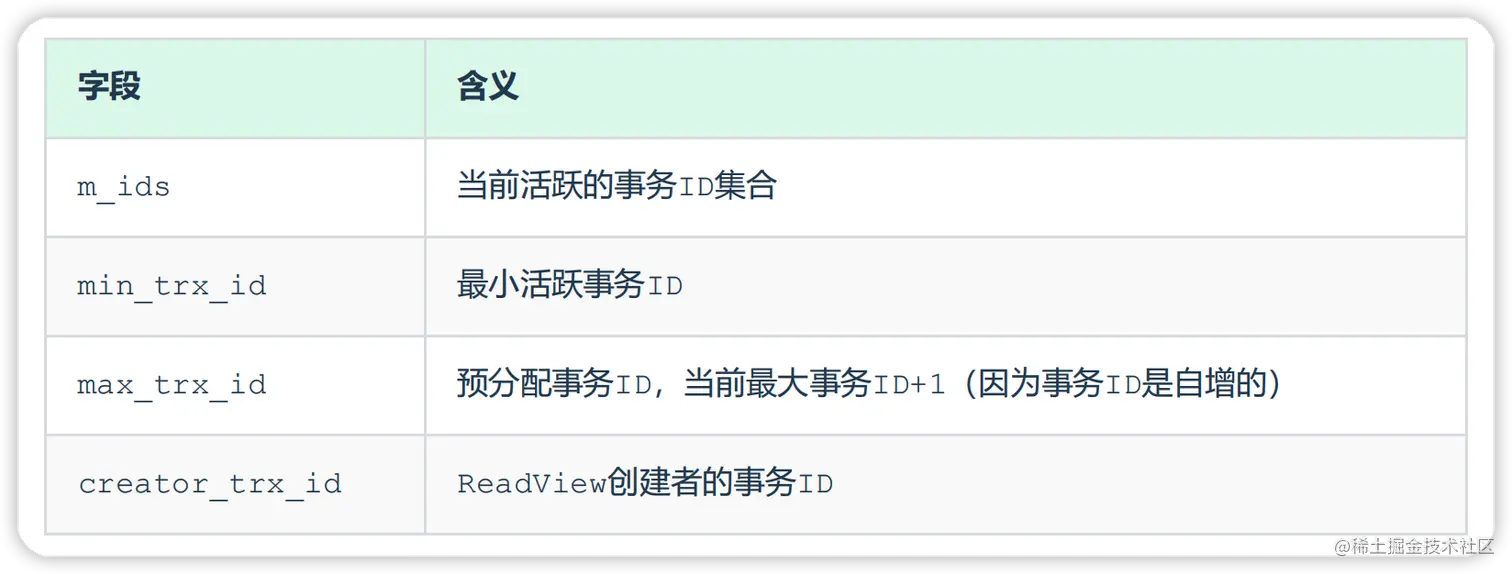 image-20220708235814500