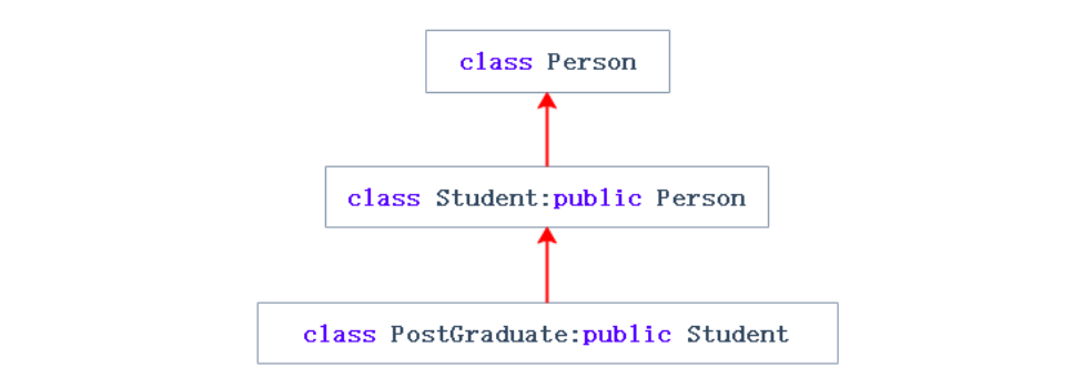 image-20220311211657847