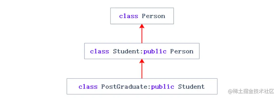 image-20220311211657847