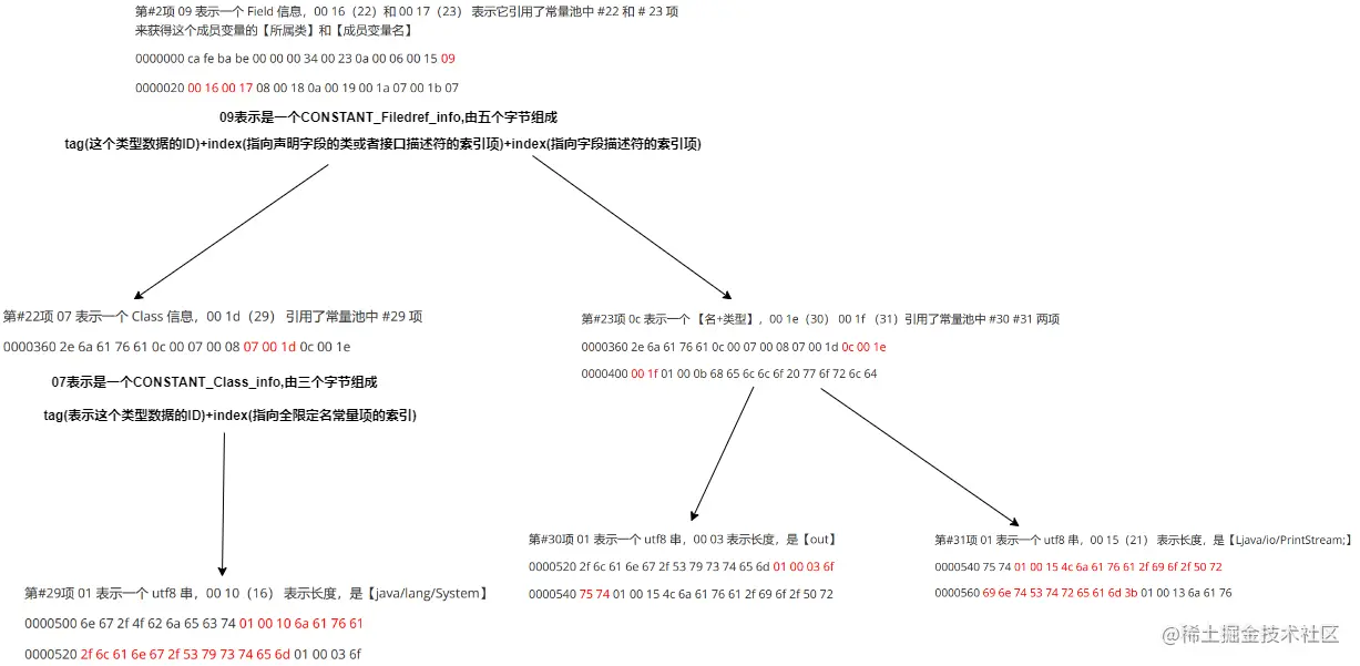 image-20221126000805739