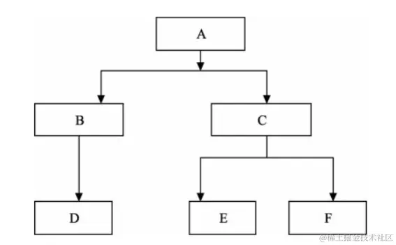 image-20220306153918279