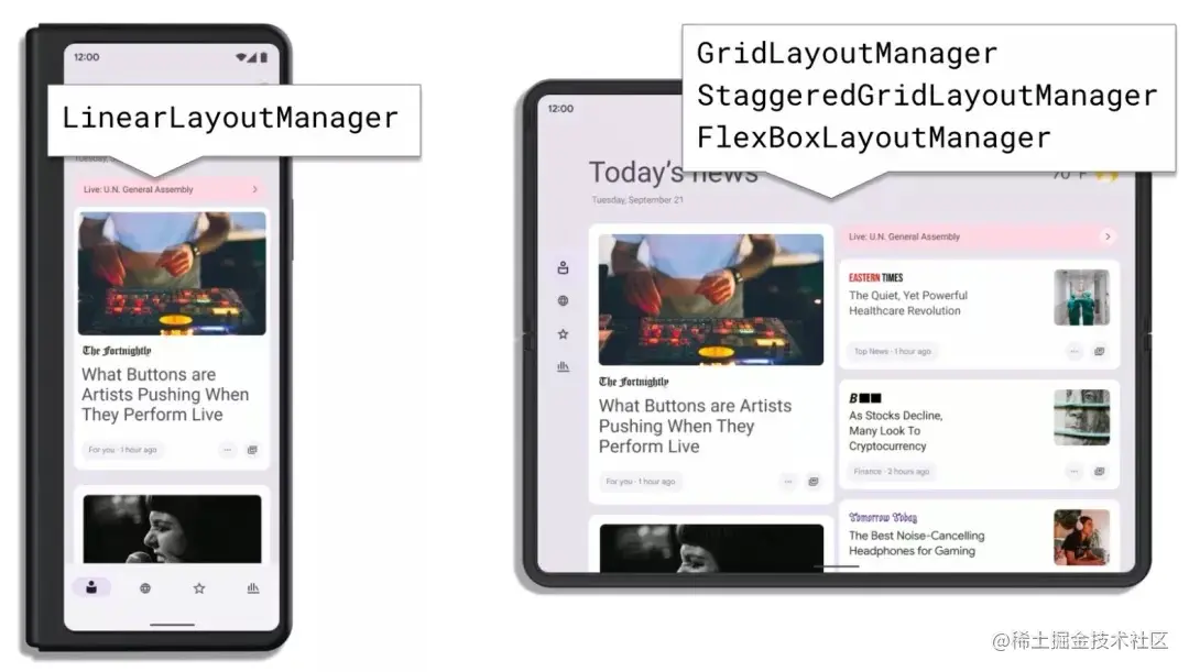 △ 通过更换 RecyclerView 的 LayoutManager 来改变其展现形式