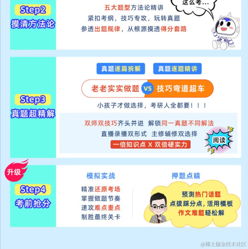 2025考研公共课全程联报班【政治+英语二】