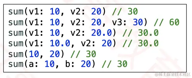 函数重载调用结果