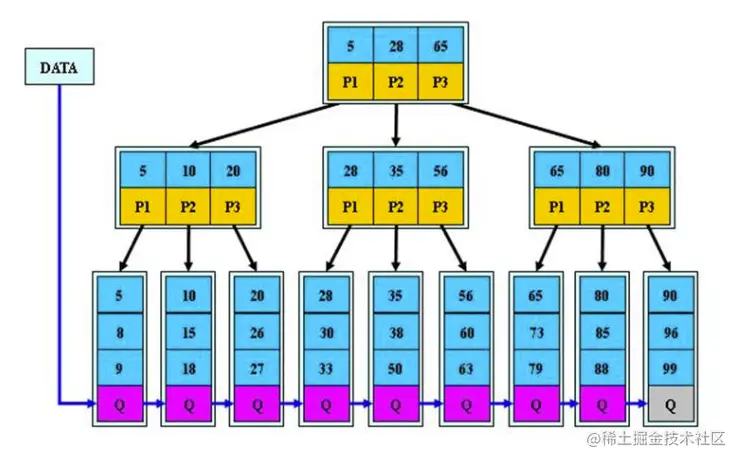 image-20201030185432298