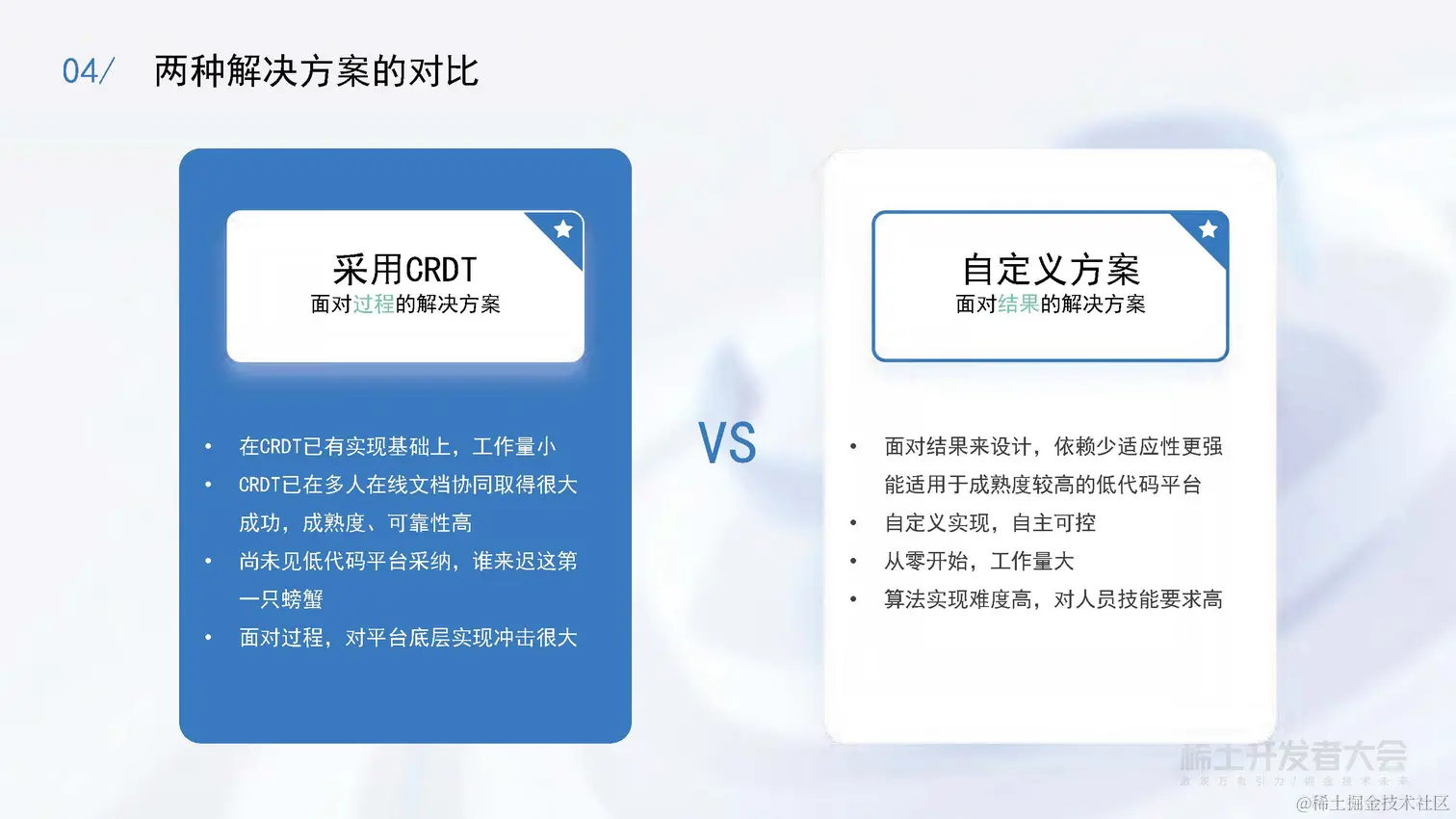 2022年稀土-陈旭-可视化开发模式下多人协同开发功能的架构和实现_页面_35.jpg