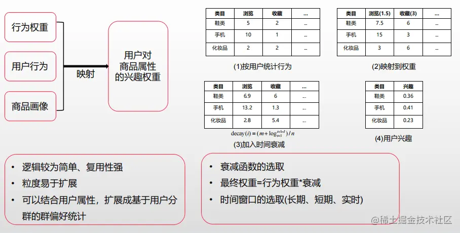 image-20221207175500062