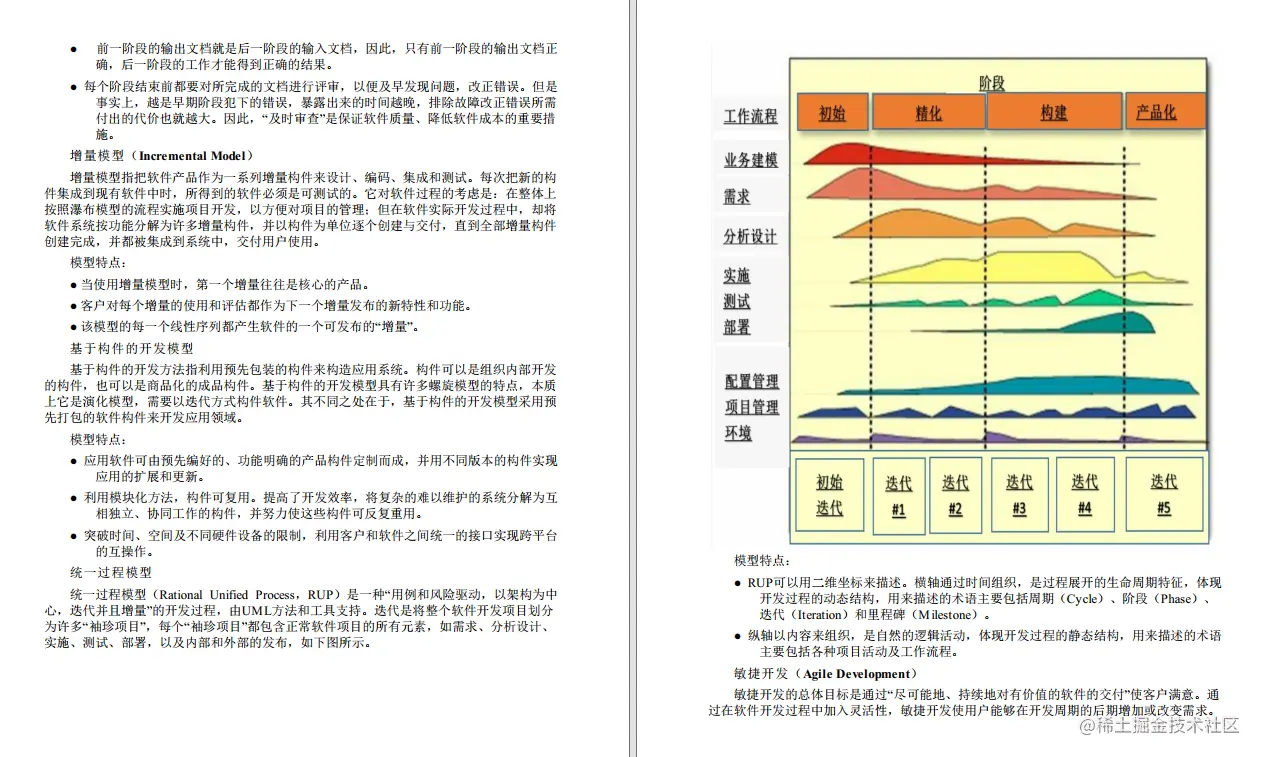 GitHub上惊现阿里大佬手记，这是真把微服务、容器和K8S讲清楚了
