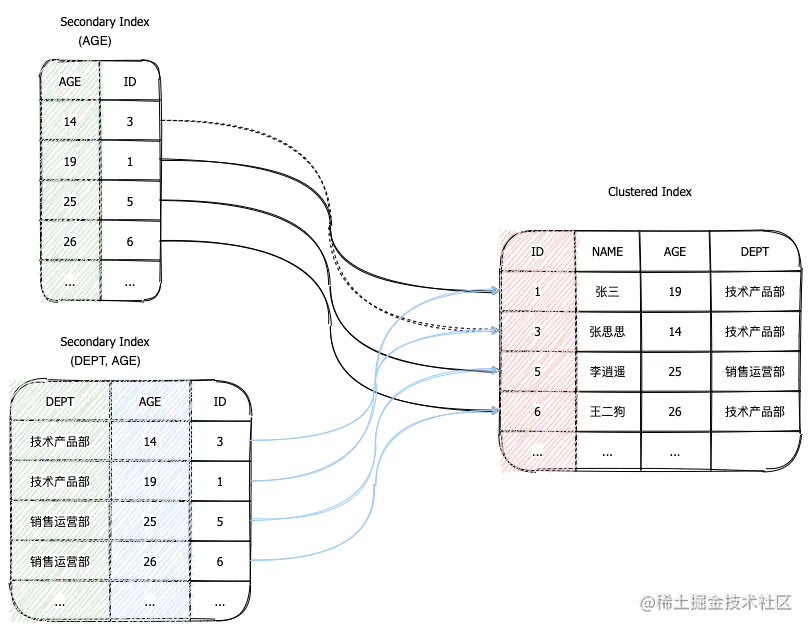 image-20210326115557786