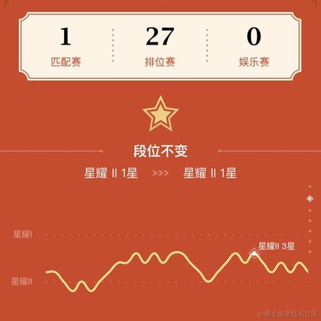 高并发qaq于2020-11-03 09:25发布的图片