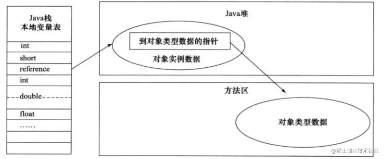 image-20210505150131594