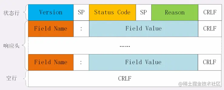 image-20220913094645023