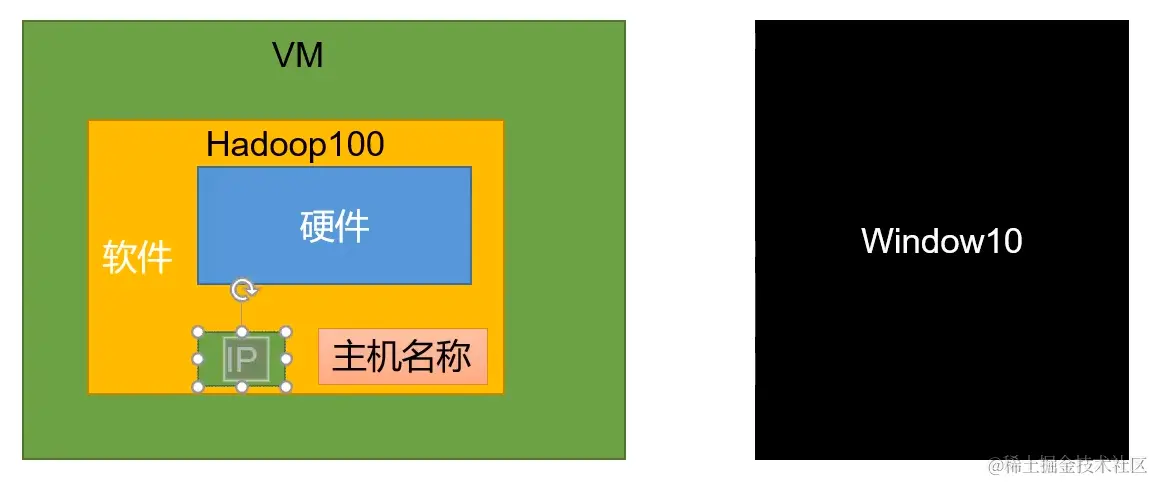 image-20231118152446291