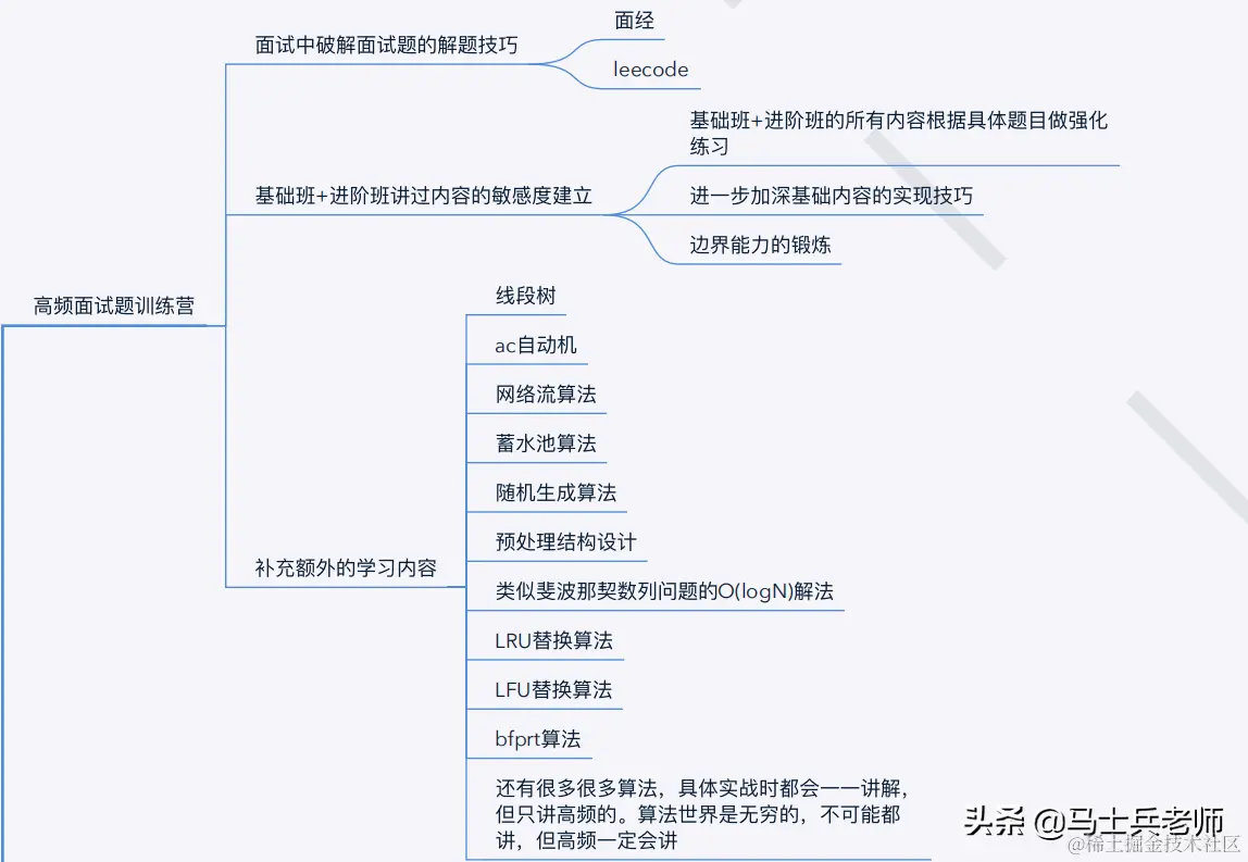 到了2020年，顶级的P8架构师的技术水平到底需要达到怎样的程度？