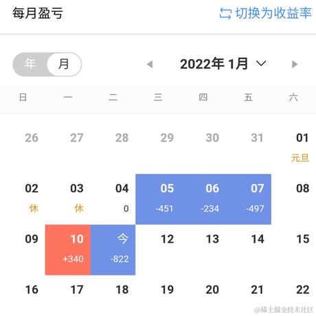 金克丝的含义就是金克丝于2022-01-11 17:26发布的图片