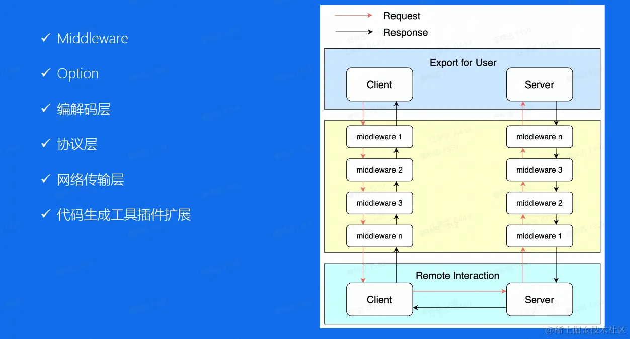 image-20230210134340543